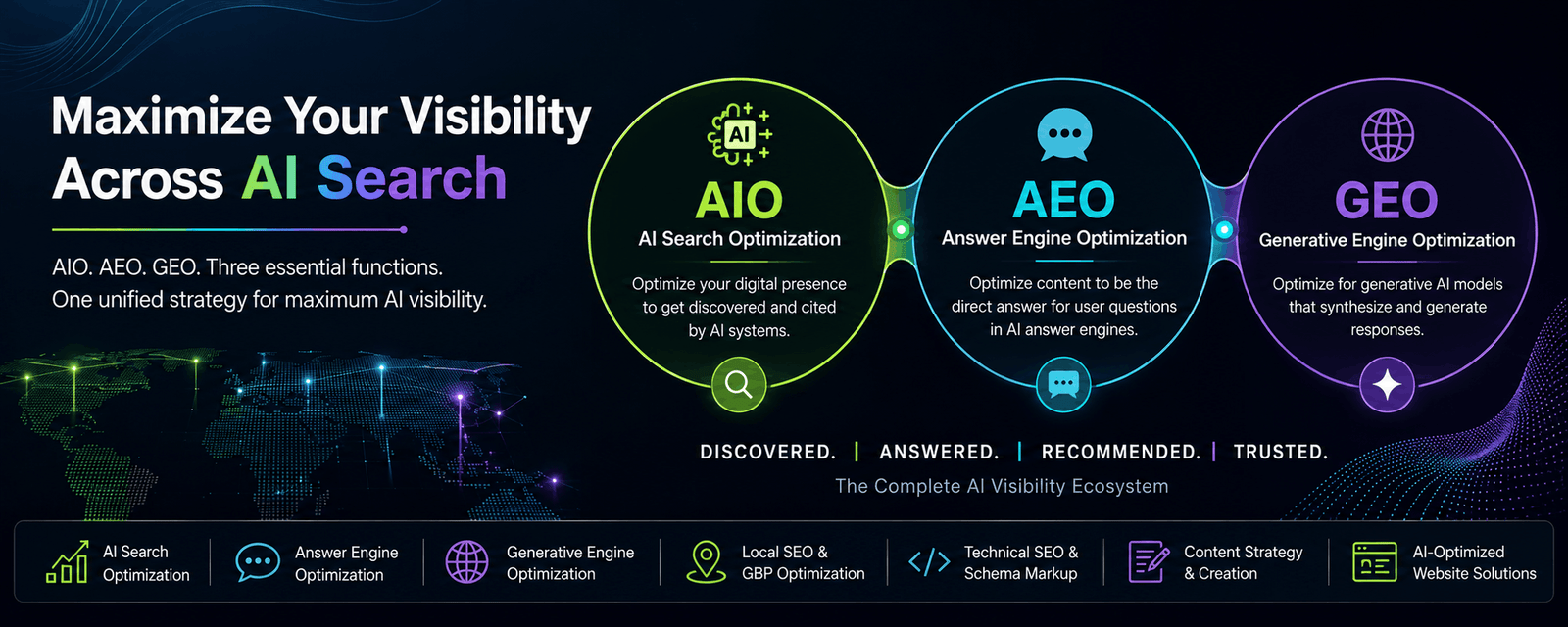 AIO vs AEO vs GEO: What Is the Difference and Do You Need All Three?