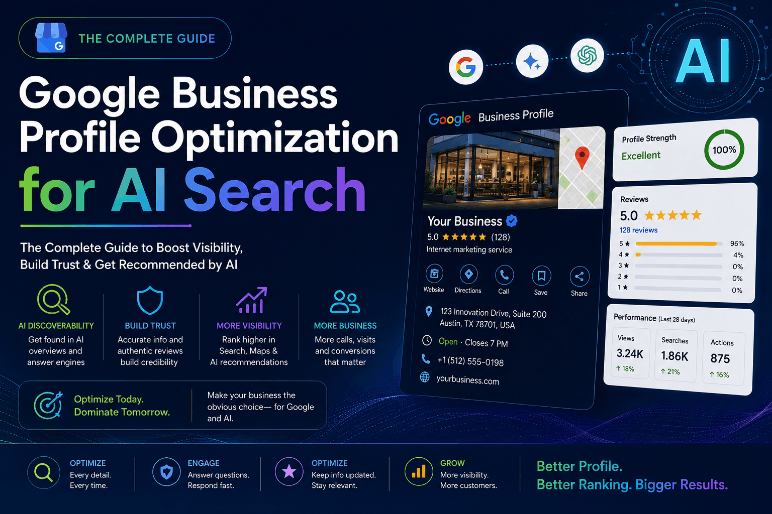 Google Business Profile Optimization for AI Search: The Complete Guide